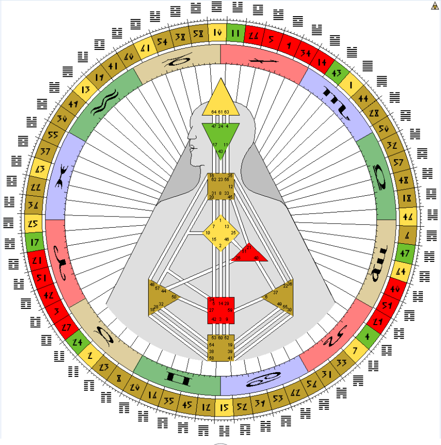 HDS Mandala bunt